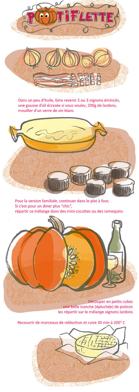 recette tartiflette au potiron