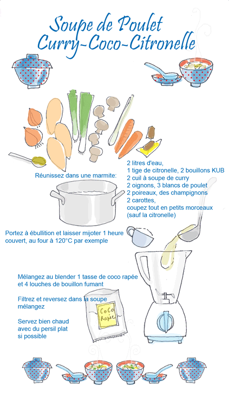 soupe-CCC-2011 recette soupe poulet curry coco citronelle