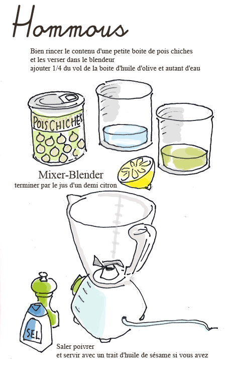 hommous-72