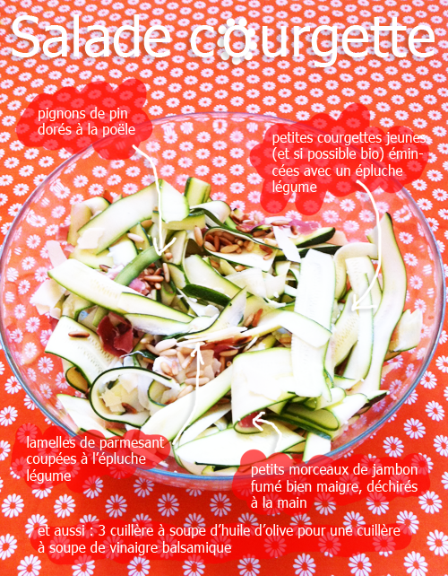 salade de courgette