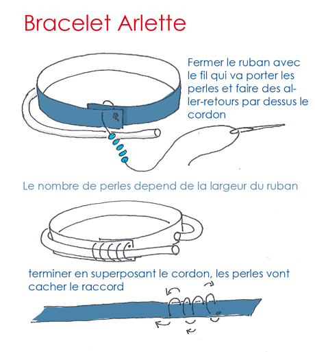 bracelet-arlette-C