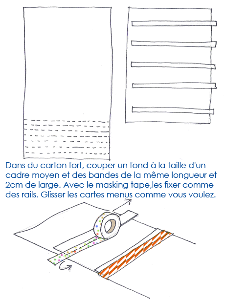 menu-tuto