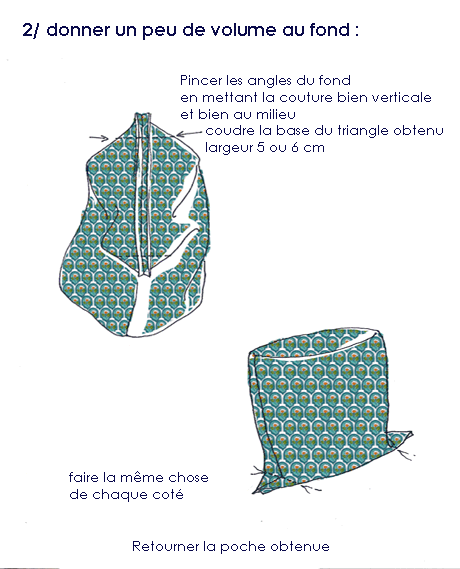 tuto-sac-2
