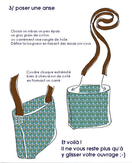 tuto-sac-3