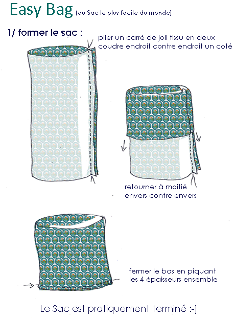 tuto-sac1