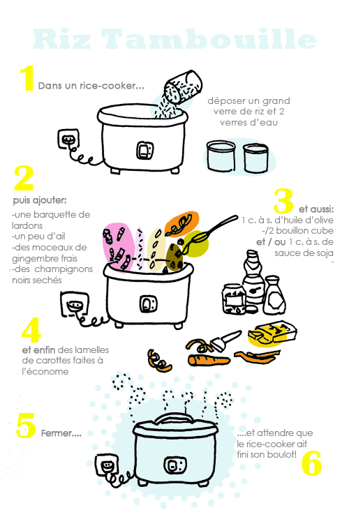 riz façon tambouille