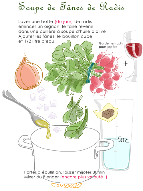 soupe-de-fanes-de-radis-72