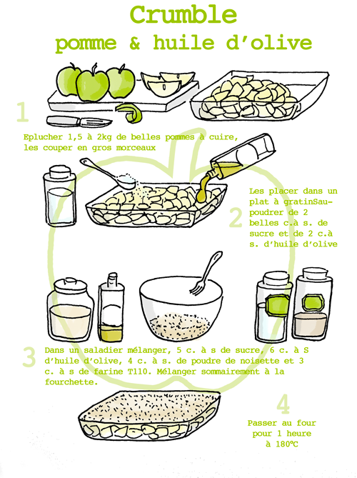 crumble pomme huile d'olive www.tambouille.fr