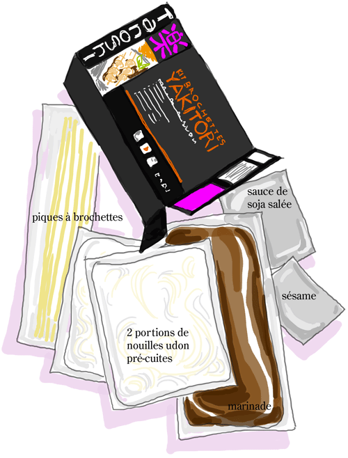 brochettes tanoshi www.tambouille.fr