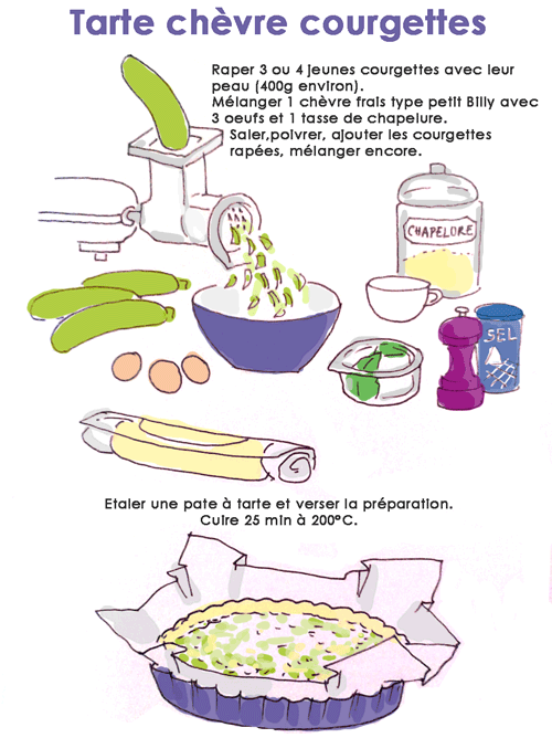 tarte-aux-courgettes-ecr
