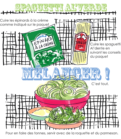 spaguetti-Al-Verde-72